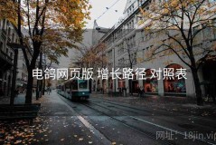 电鸽网页版 增长路径 对照表